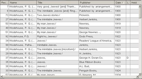 truncated list