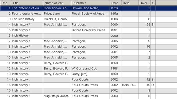 truncated list