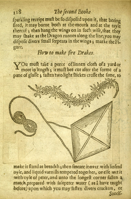 Kites