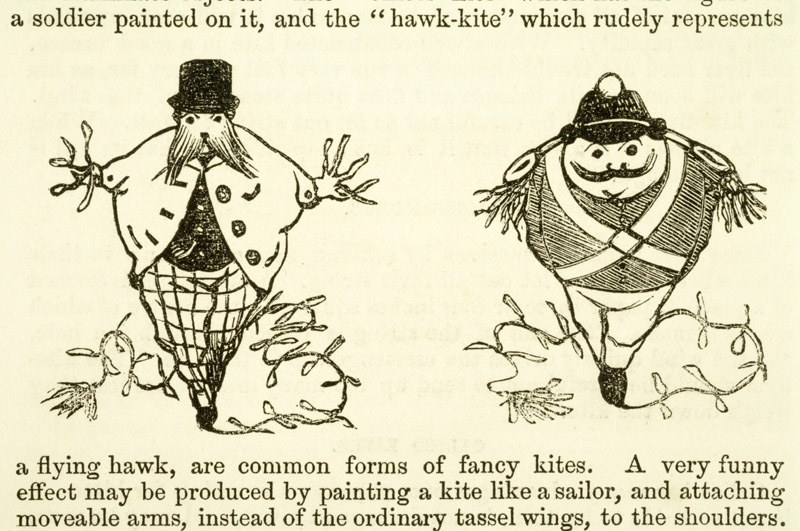 Kites
