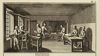 18th & 19th Century Occupations for Women in the Bookmaking Industry